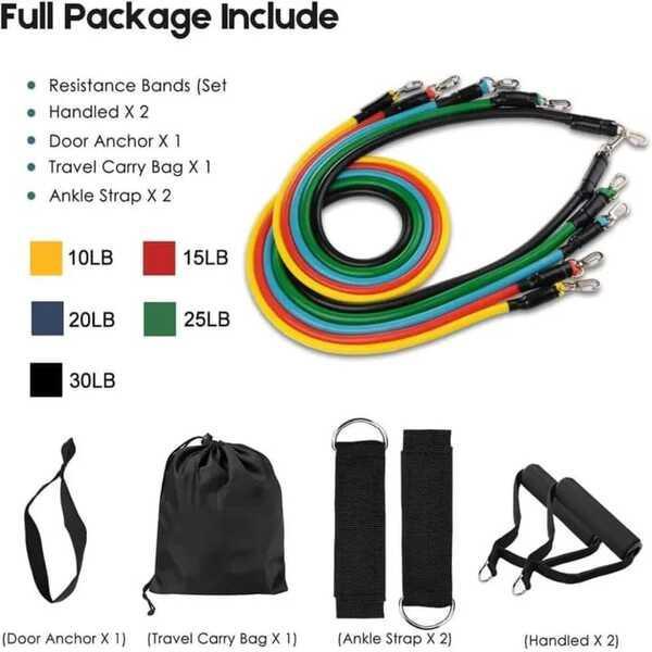 Resistance Bands for Home Workout
